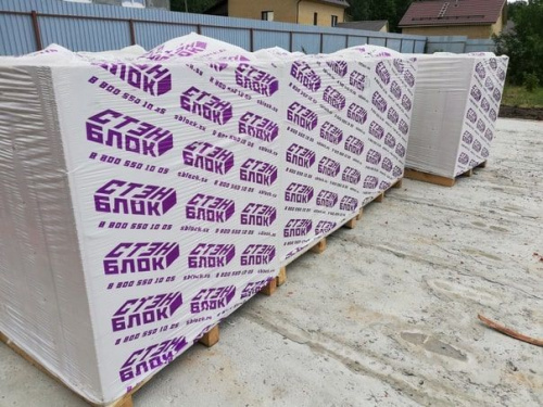 Газобетонные стеновые блоки Стэнблок 600х400х250, D600
